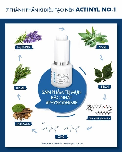 Actinyl No.1 đánh bay mụn nội tiết với dẫn xuất vitamin A - Retinoids 2 Acinyl No.1 - Giải pháp chữa cháy mụn cấp tốc