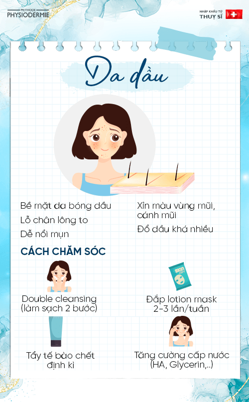 Các Loại Da Và Cách Chăm Sóc 2 Da dầu