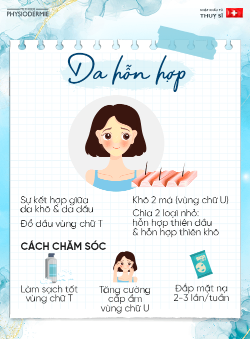 Các Loại Da Và Cách Chăm Sóc 4 Da hỗn hợp