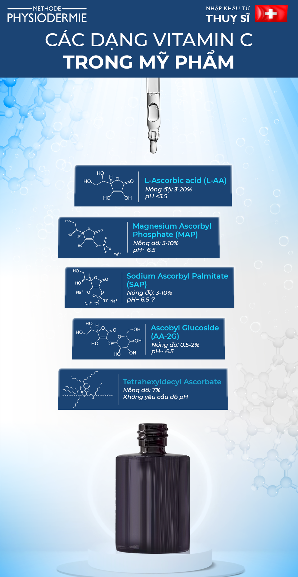 cac dang vitamin c trong my pham1 Các dạng vitamin C trong mỹ phẩm