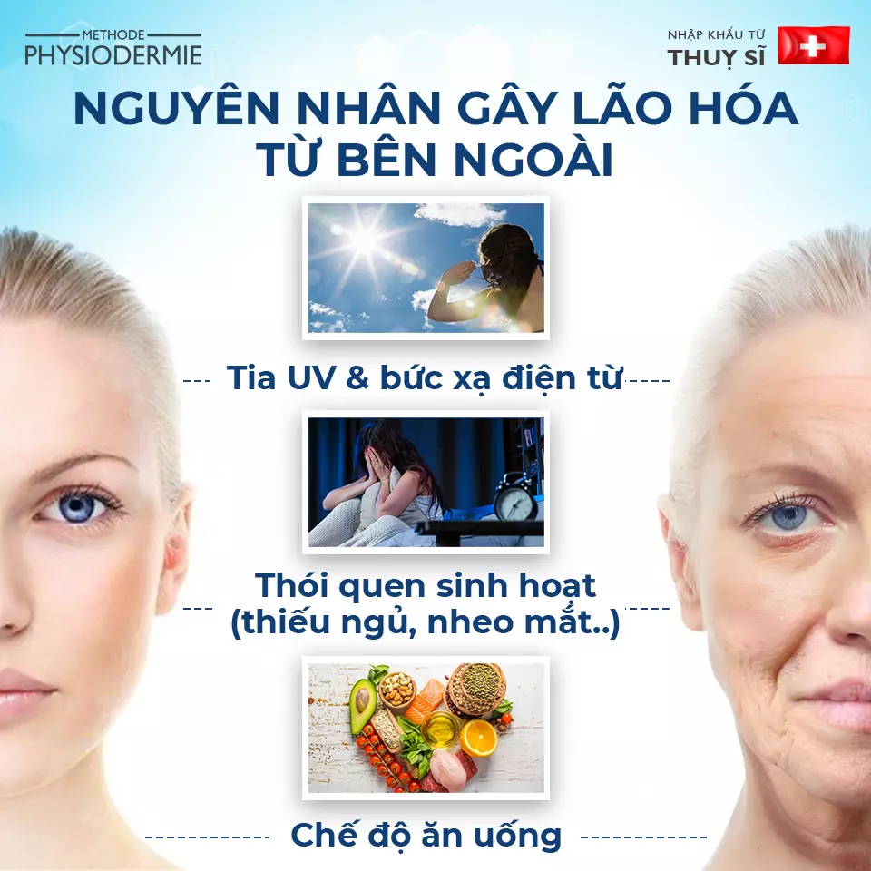 da bi lao hoa1 1 Nguyên nhân gây lão hóa từ bên ngoài