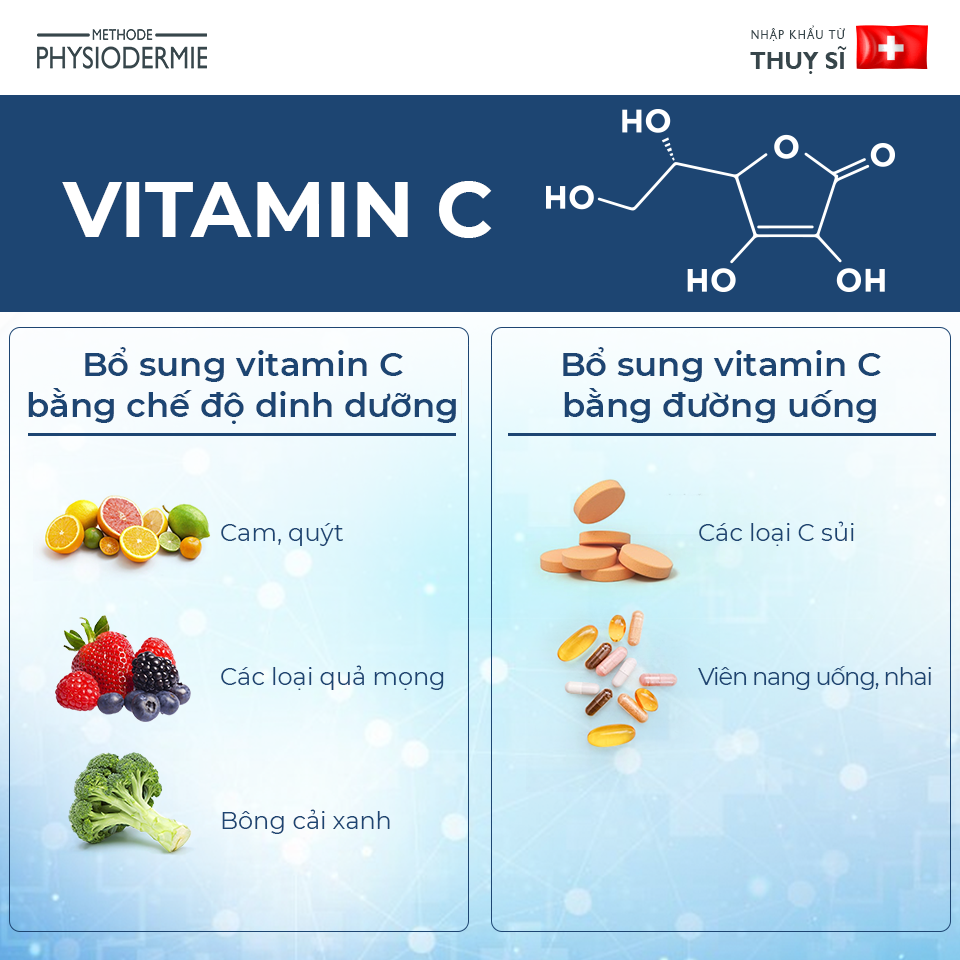 Vitamin C hay còn gọi với tên khoa học là axit ascorbic