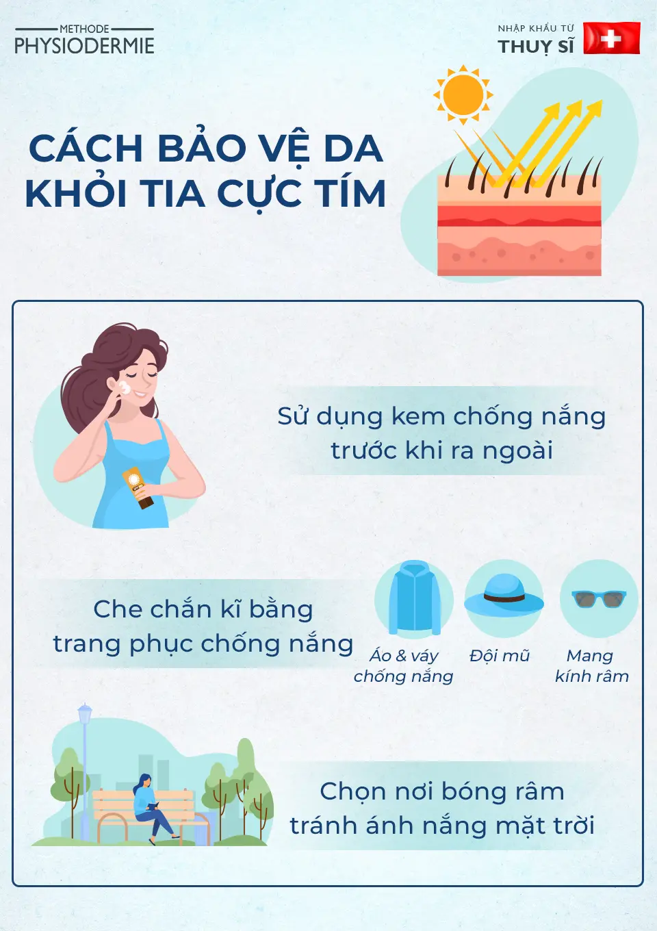 tia cuc tim1 Các cách bảo vệ da khỏi tia cực tím