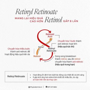 retinyl retinoate mang lai hieu qua dieu tri da lao hoa cao hon retinol gap 8 lan