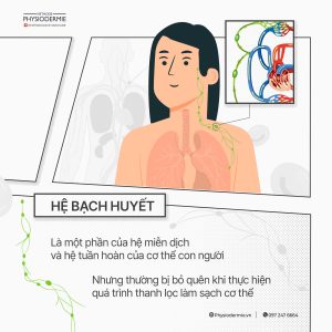 he bach huyet la mot phan cua he mien dich cua co the