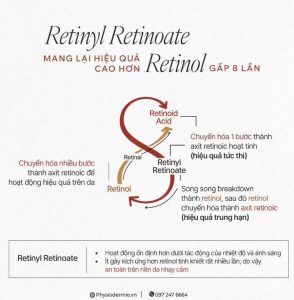 retinyl retinoate mang den hieu qua sinh hoc cao hon retinol gap 8 lan