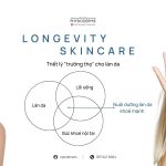 Longevity-Skincare-xu-huong-cham-da-truong-tho