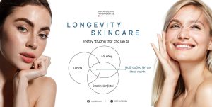 Longevity-Skincare-xu-huong-cham-da-truong-tho