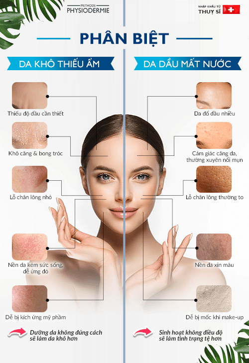 da dau mat nuoc va da kho thieu am1 phân biệt da khô và da mất nước
